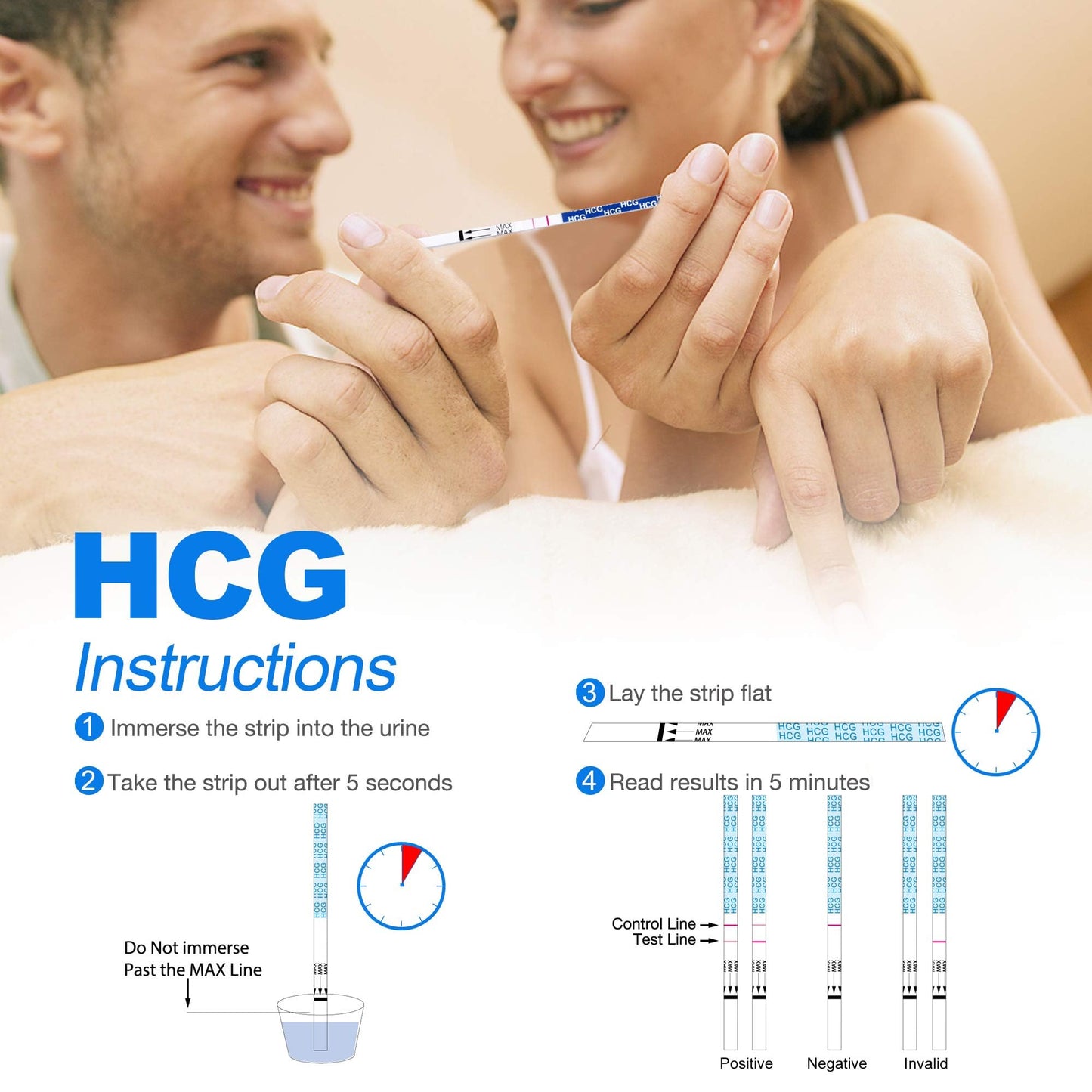 MomMed Pregnancy Test Strips & Ovulation Kit (HCG20-LH60) – 20 Tests, 60 Strips, 80 Cups