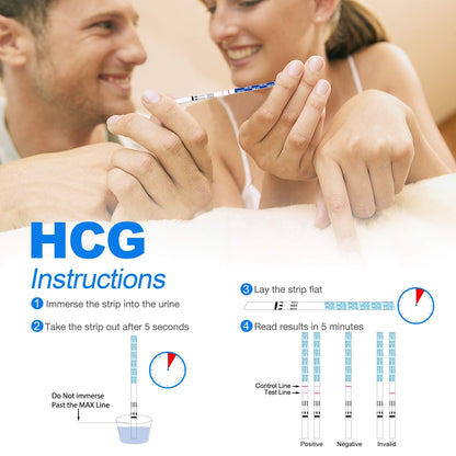 MomMed Pregnancy Test Strips & Ovulation Kit (HCG20-LH60) – 20 Tests, 60 Strips, 80 Cups