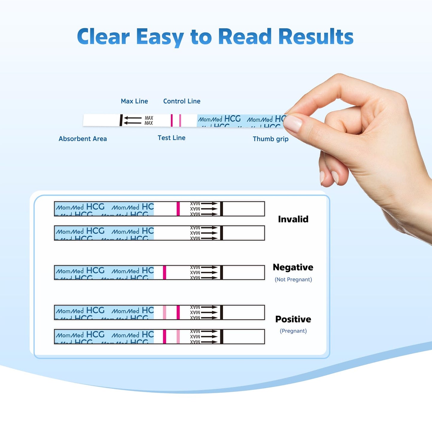 MomMed Pregnancy Test Strips – 30 Count, Early Detection, Over 99% Accurate, 30 Free Urine Cups