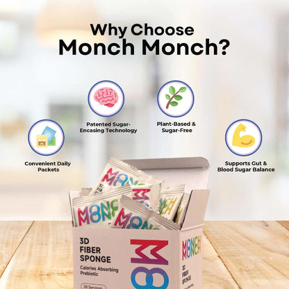 Monch Monch Prebiotic Fiber Powder Unflavored — Calorie-Absorbing Soluble Fiber for Gut Health, Vegan & Sugar-Free (28 Ct) BritishVita | Premium UK Vitamins & Wellness Supplements