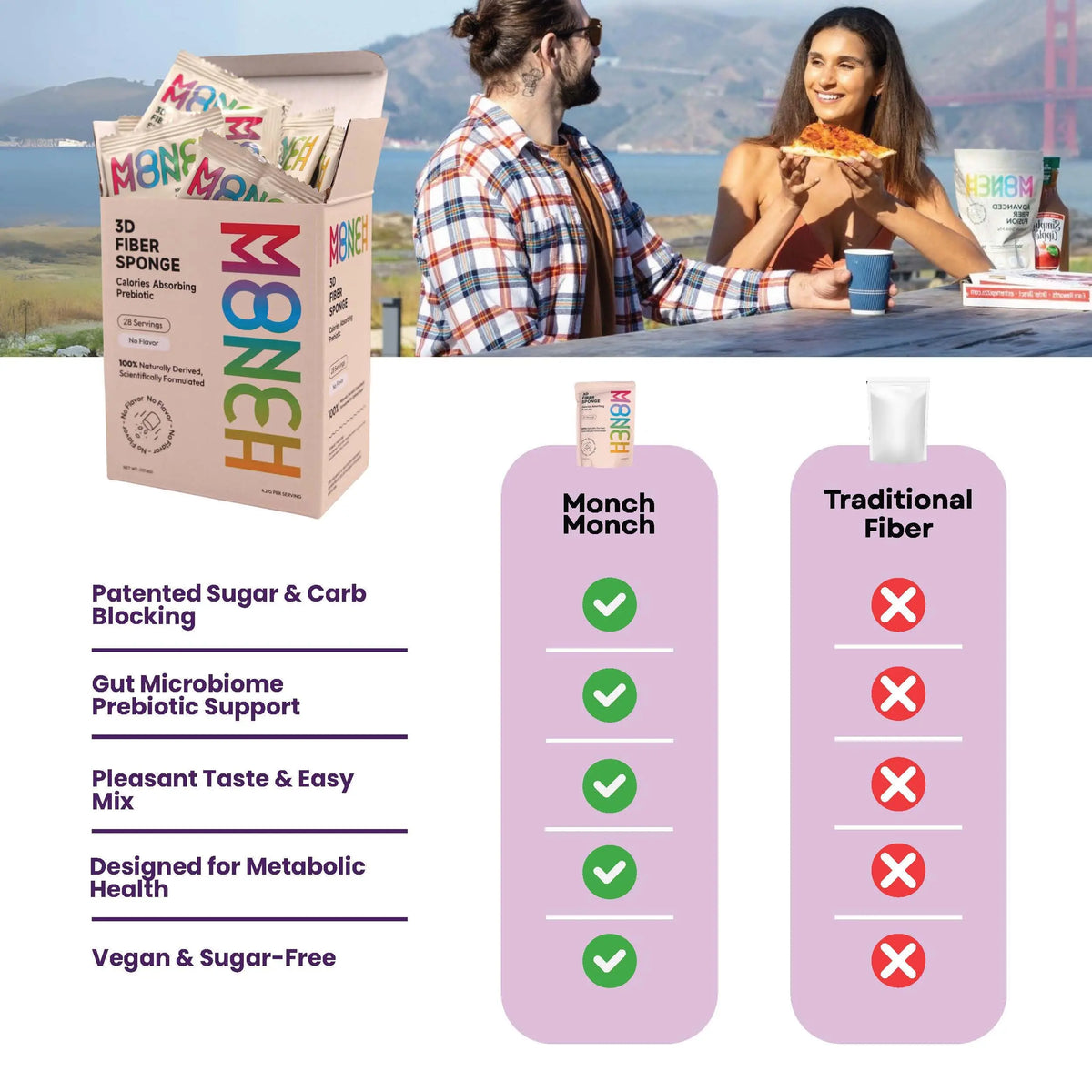 Monch Monch Prebiotic Fiber Powder Unflavored — Calorie-Absorbing Soluble Fiber for Gut Health, Vegan & Sugar-Free (28 Ct) BritishVita | Premium UK Vitamins & Wellness Supplements