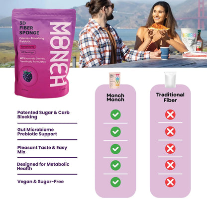 Monch Monch Calorie Absorbing Fiber Sponge – Forest Berry, 60 Ct – Vegan Konjac Gum + Prebiotic Fiber for Gut Health & Blood Sugar Support BritishVita | Premium UK Vitamins & Wellness Supplements