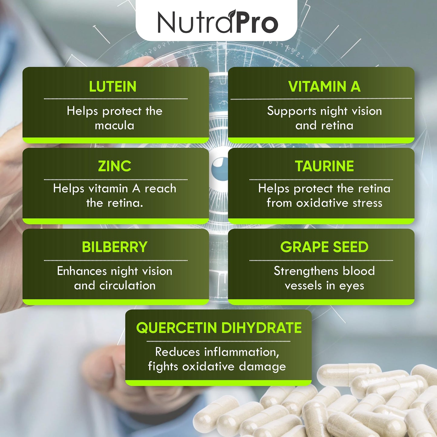 Vision Support: Best Eye Vitamins for Blurry Vision, Lutein & Zinc for Macular Health