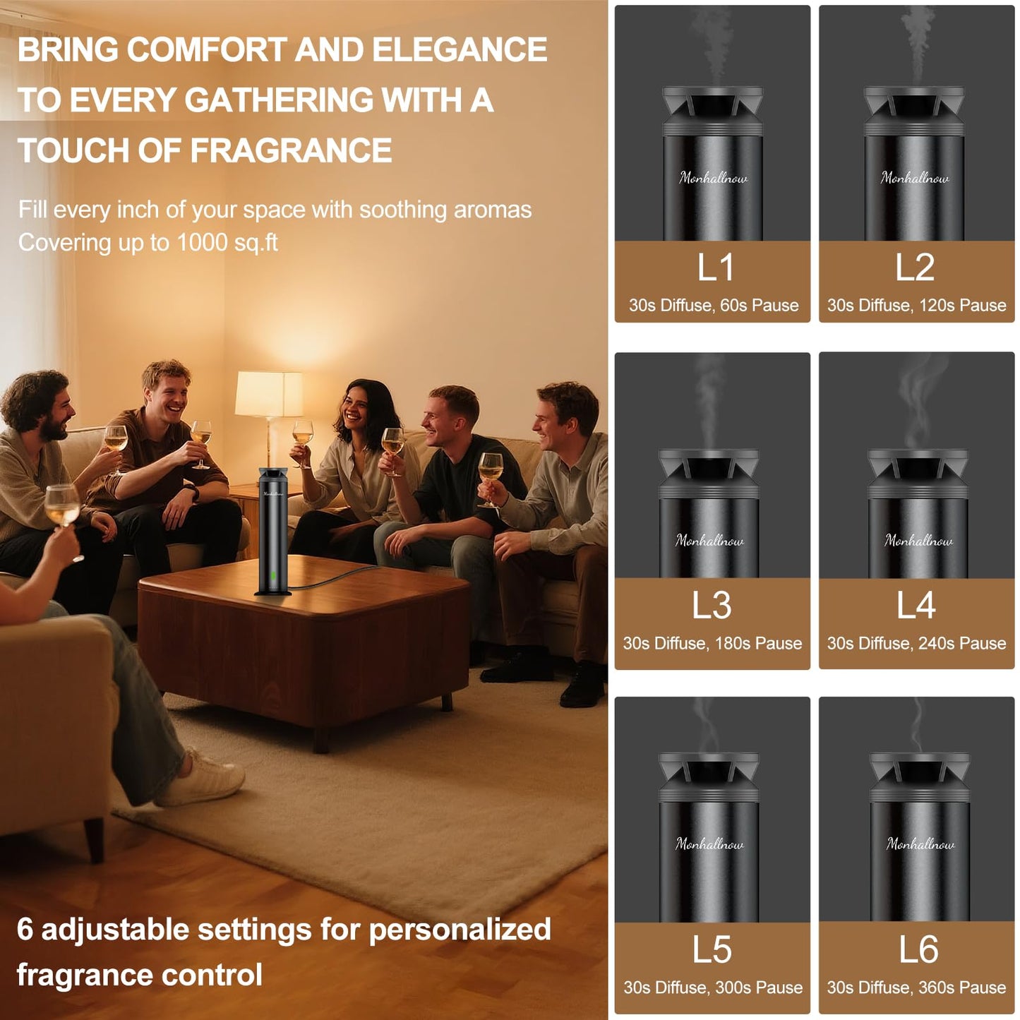 Monhallnow Waterless Scent Diffuser Starter Kit – 1,000 Sq Ft Coverage