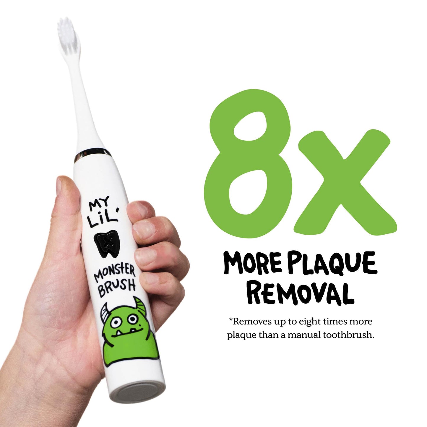 Monster Kids Electric Toothbrush – Made by Dentists, Rechargeable, 2-Min Timer, 6 Heads