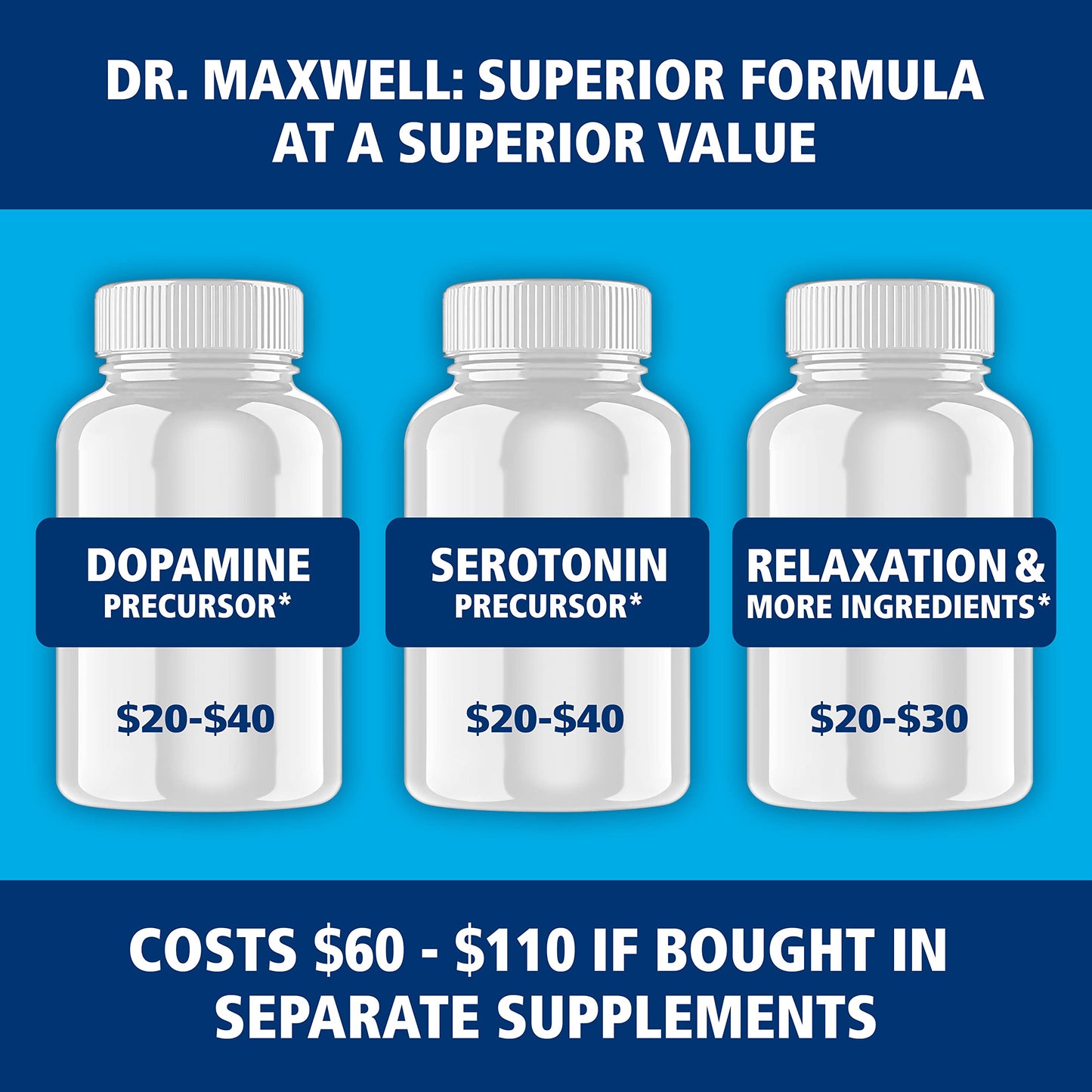 Dopamine & Serotonin Support – 4-in-1 Mucuna Pruriens & 5-HTP, 60 Capsules