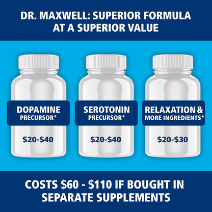 Dopamine & Serotonin Support – 4-in-1 Mucuna Pruriens & 5-HTP, 60 Capsules