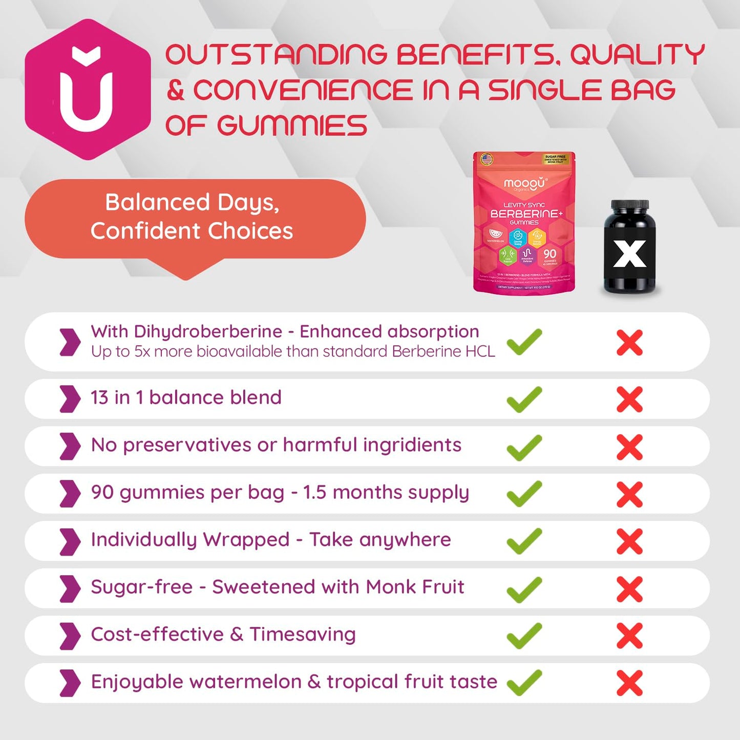 Moogǔ Organics Berberine Gummies – Turmeric, Cinnamon, Alpha-Lipoic Acid (90 ct)