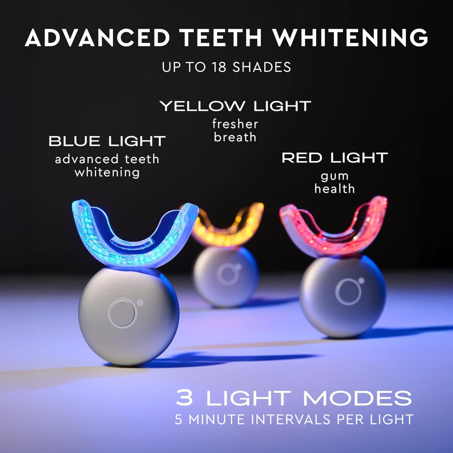 MOON Teeth Whitening Kit — LED Light Therapy, 18-Shade Whitening (4-Piece Kit)