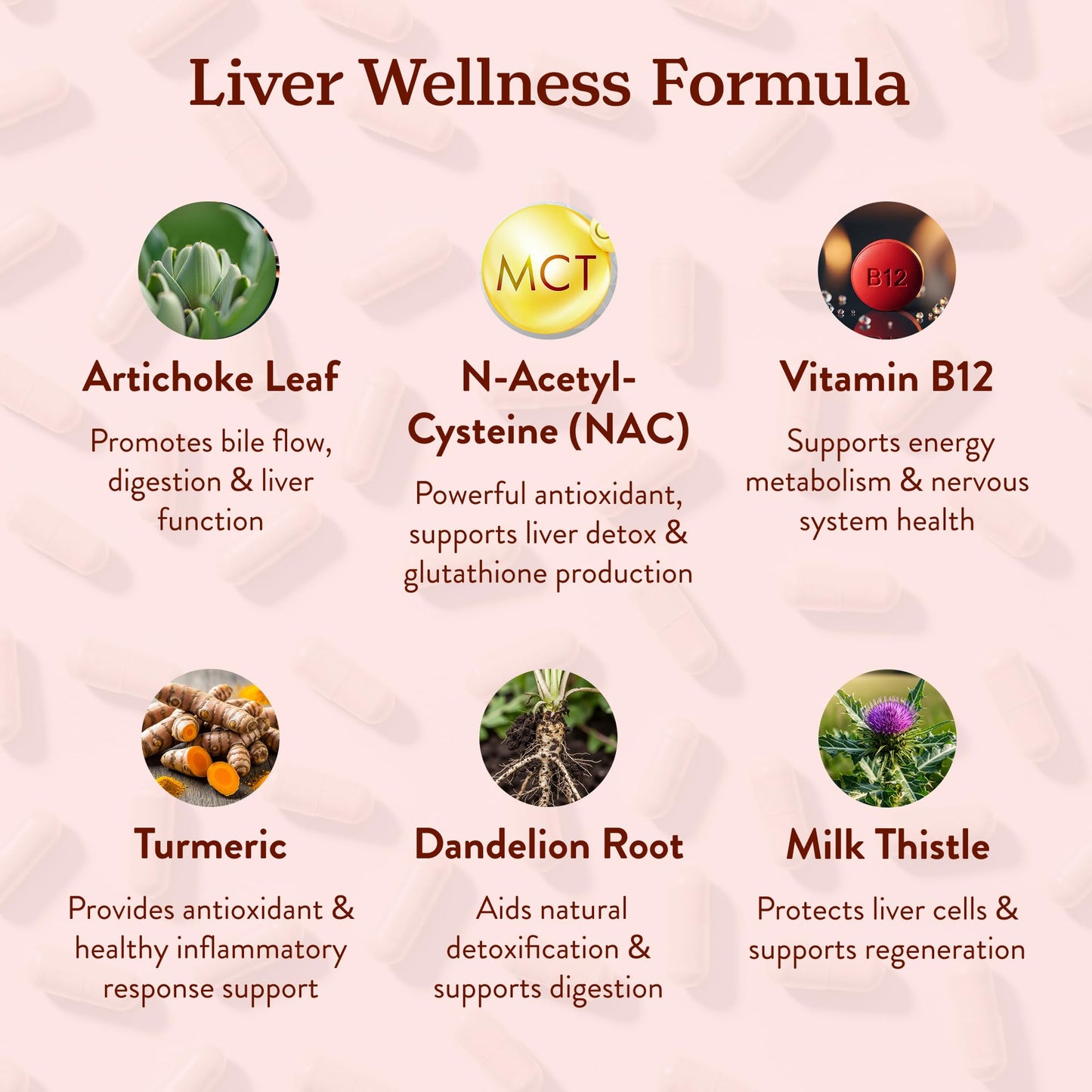 More. Longevity & Wellbeing Liver Support & Cleanse – Potent Extract-Based Formula with Antioxidants and Amino Acids – Liver Health & Digestive Balance – 60 Capsules (Made in USA)