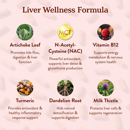 More. Longevity & Wellbeing Liver Support & Cleanse – Potent Extract-Based Formula with Antioxidants and Amino Acids – Liver Health & Digestive Balance – 60 Capsules (Made in USA)
