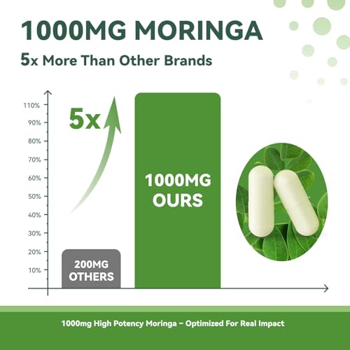 Moringa Capsules 1000mg | 10:1 Leaf Extract - USA Made