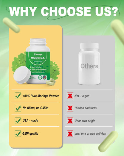 Moringa Capsules 800mg – Pure Moringa Powder Supplement (60 Capsules)