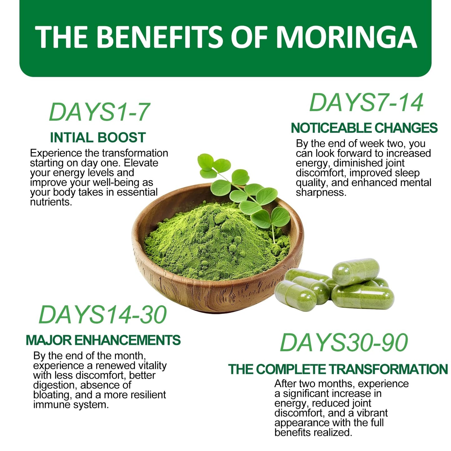 Moringa Capsules - Pure Moringa Powder 800mg per Serving | Rich in Antioxidants, Minerals & Vitamins | Green Superfood | 60 Capsules