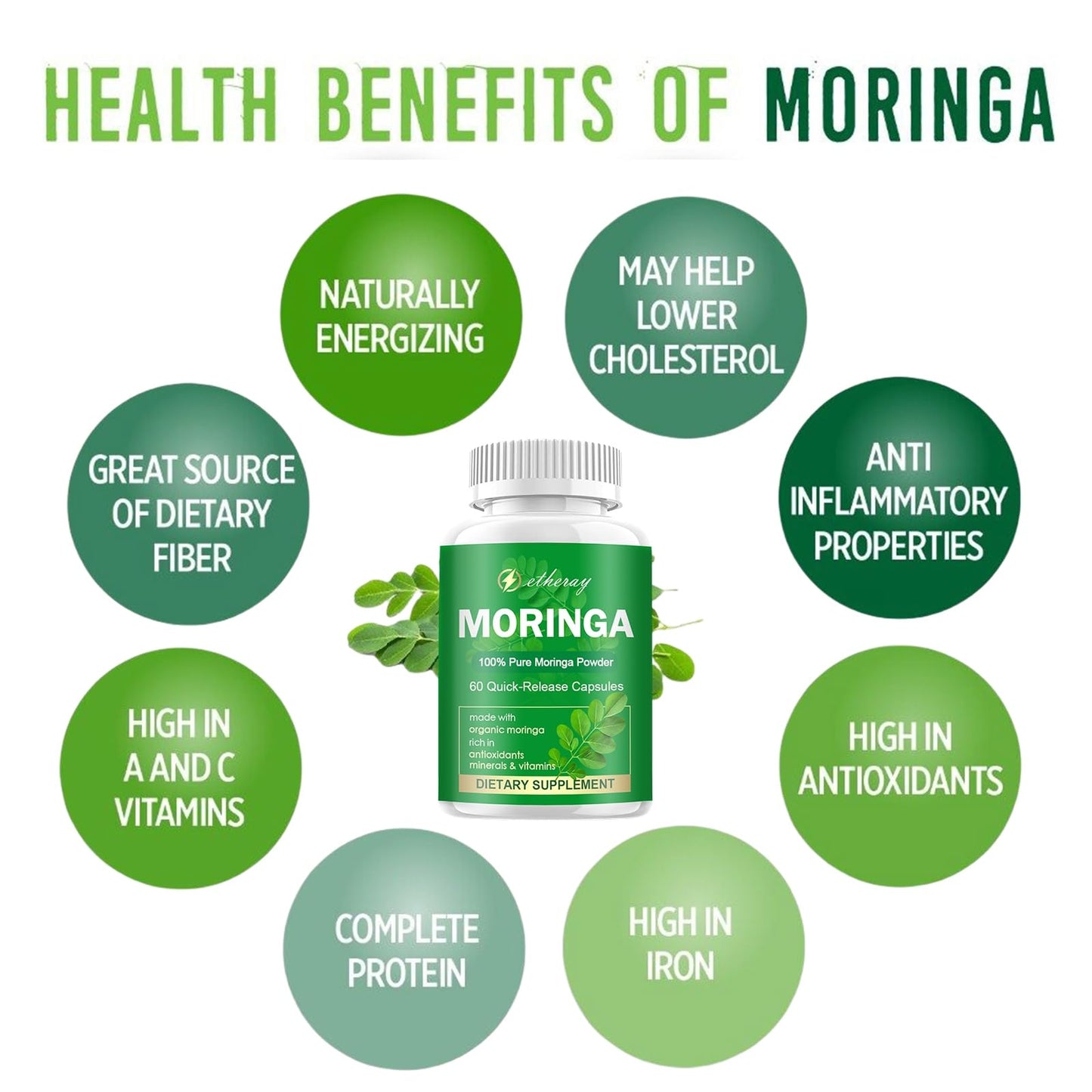 Moringa Capsules - Pure Moringa Powder 800mg per Serving | Rich in Antioxidants, Minerals & Vitamins | Green Superfood | 60 Capsules