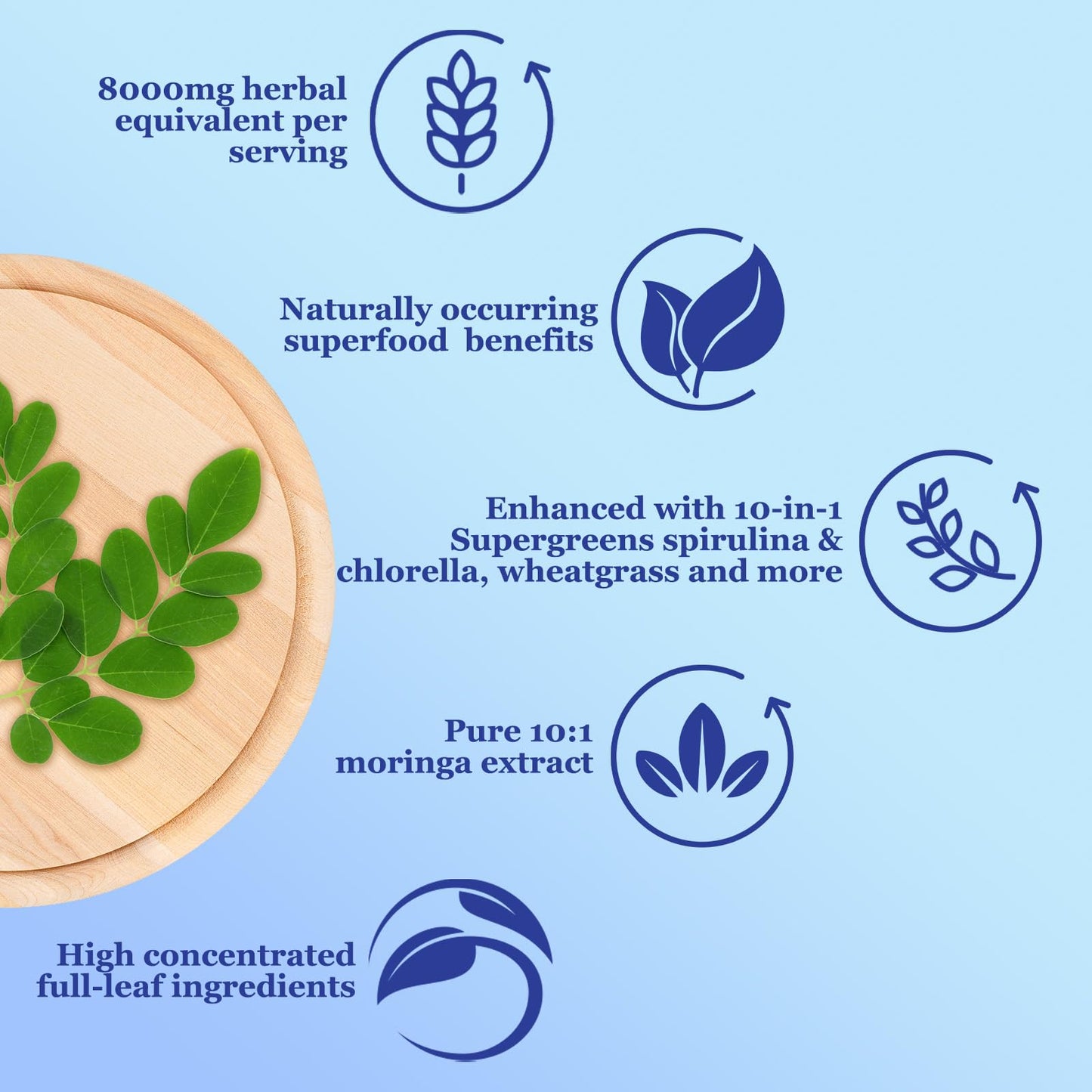2 Pack Pure Moringa Organic Leaf Liquid Drops 10:1 Extract | 6X Absorption | Energy & Immunity