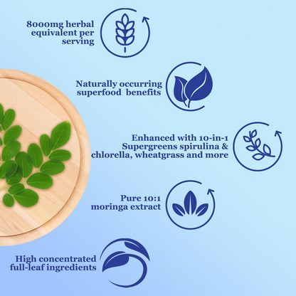 2 Pack Pure Moringa Organic Leaf Liquid Drops 10:1 Extract | 6X Absorption | Energy & Immunity