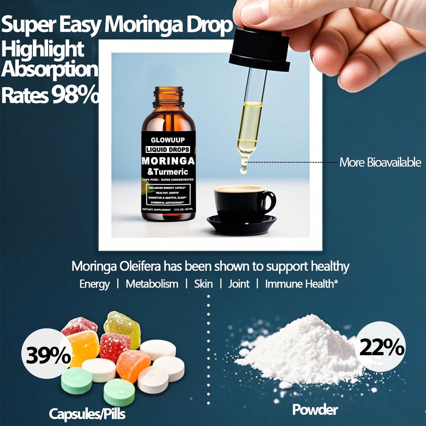 Organic Moringa Liquid Drops with Turmeric, Pepper & Vitamin C | 6x Absorption