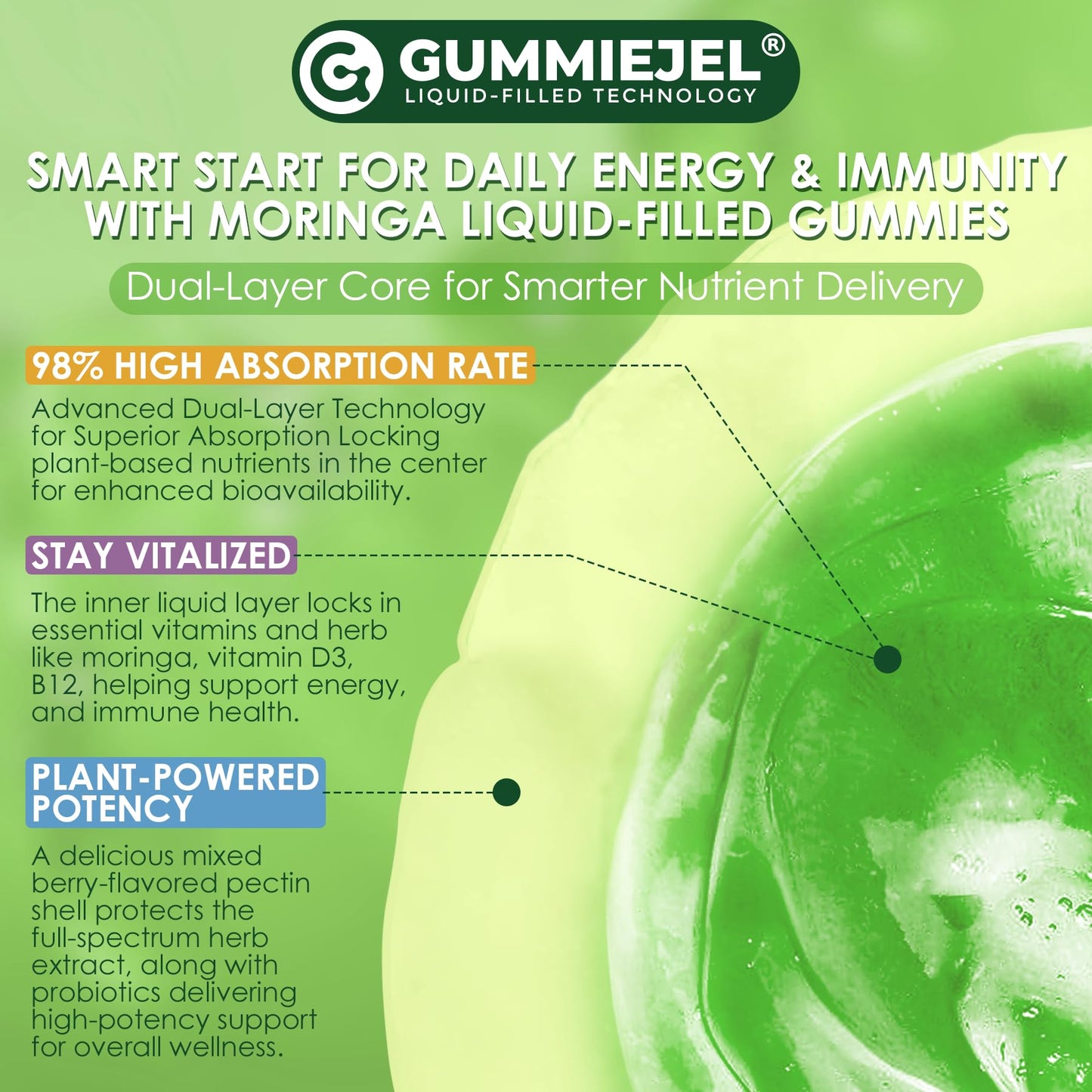 Moringa Gummies 1000mg - Sugar Free | 13-in-1 Superfood for Energy, Immunity, Skin