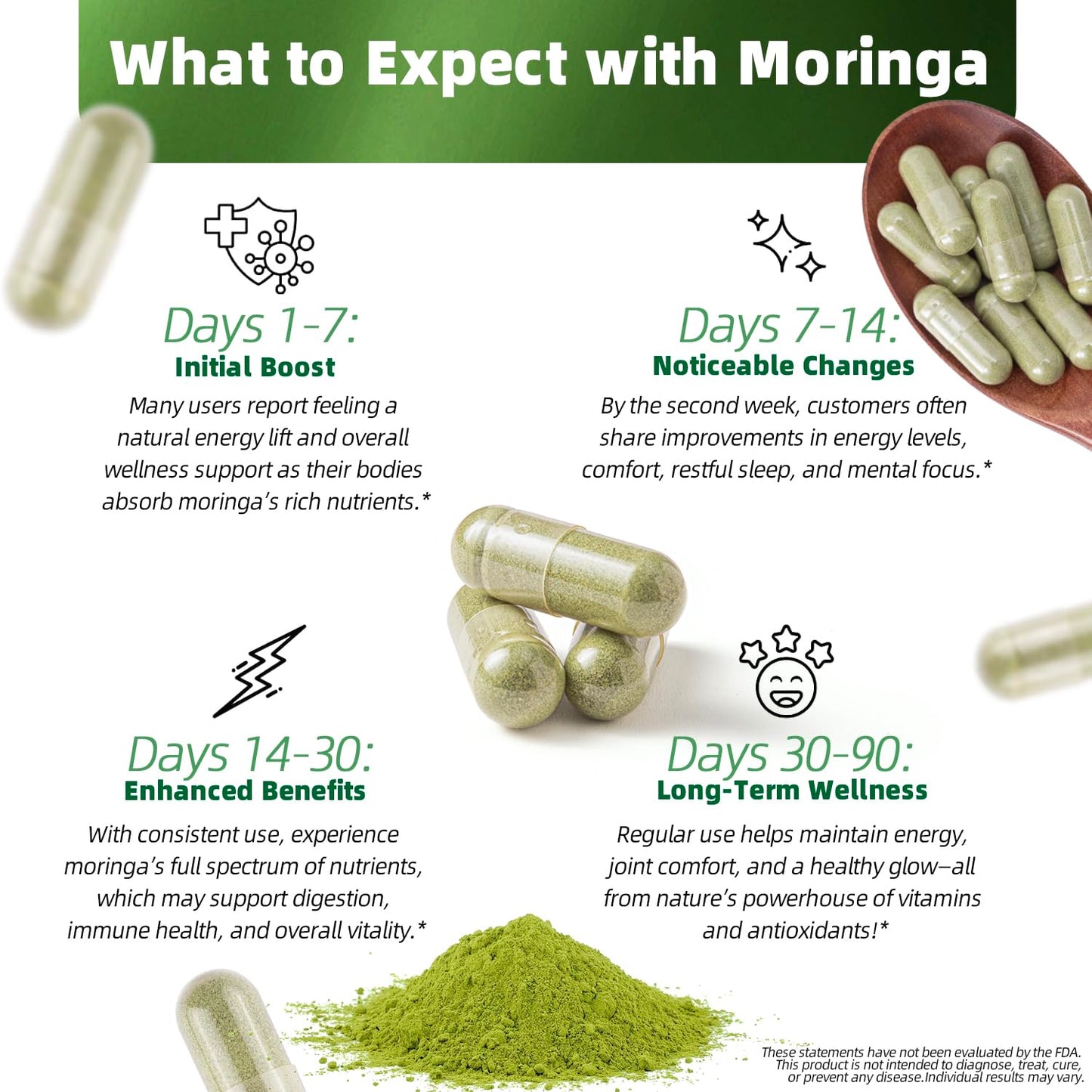 Moringa 1200 mg Capsules - 120 Count | Non-GMO Vegan Moringa Supplement