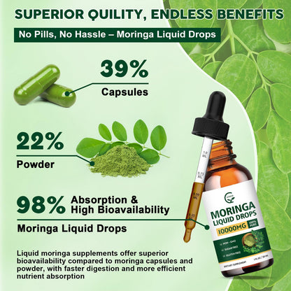 2 Pack Organic Moringa Liquid Drops with Turmeric & Black Pepper