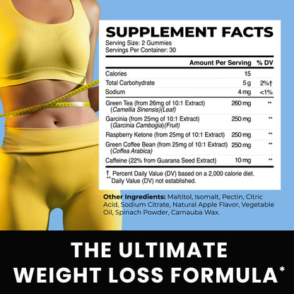 Morning Fat Burner Gummies – Weight Loss for Women & Men | Metabolism & Appetite Control | 60 Gummies