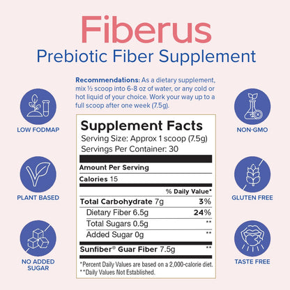 MORPHUS Fiberus Prebiotic Fiber Powder – Flavorless, Women's Gut Health & Regularity