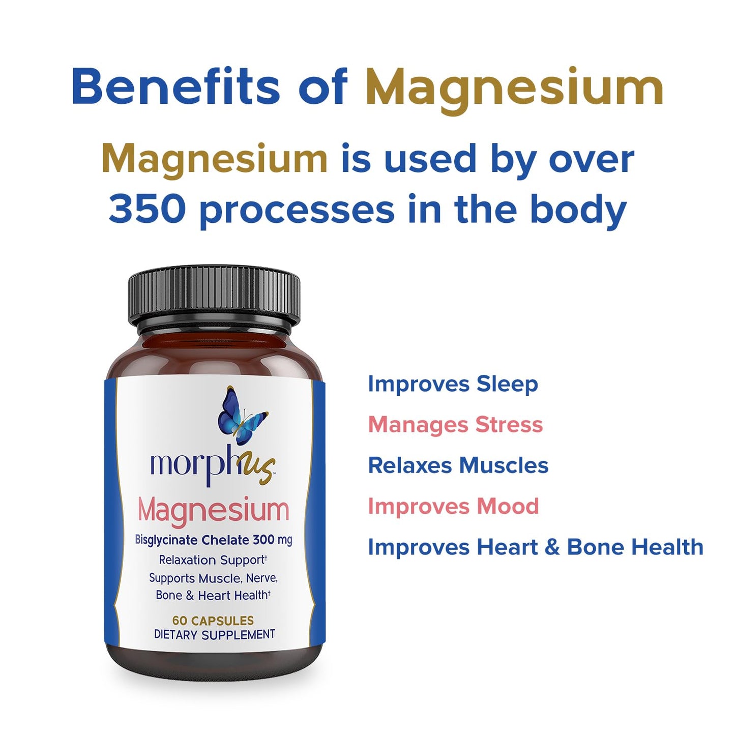 Morphus Magnesium Bisglycinate Chelate 300mg – 60 Capsules | Sleep, De-Stress & Muscle Support