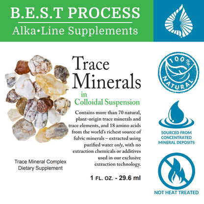 Morter Trace Minerals in Colloidal Suspension | Fulvic Minerals & Amino Acids