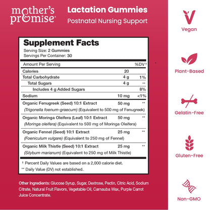 Mother's Promise Lactation Supplement Gummies for Breast Milk Production Increase | Postnatal Lactation Support for Breastfeeding, Nursing & Lactating with Fenugreek, Moringa & Milk Thistle | Vegan