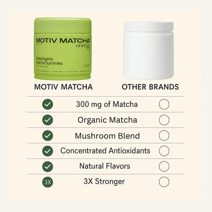 Motiv Organic Matcha & Mushrooms Energy Gummies – 300 MG Concentrate