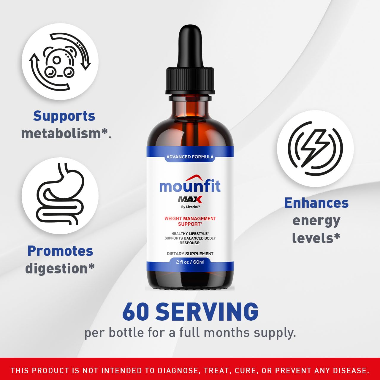 (2 Pack) Mounfit Drops Max – Official Moun Fit Drops Max Liquid Supplement, Maximum Strength