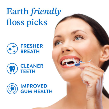 Mouthology Biodegradable Floss Picks (200 Pack) – Wheat Straw, Mint Flavored, PFA Free, Compostable