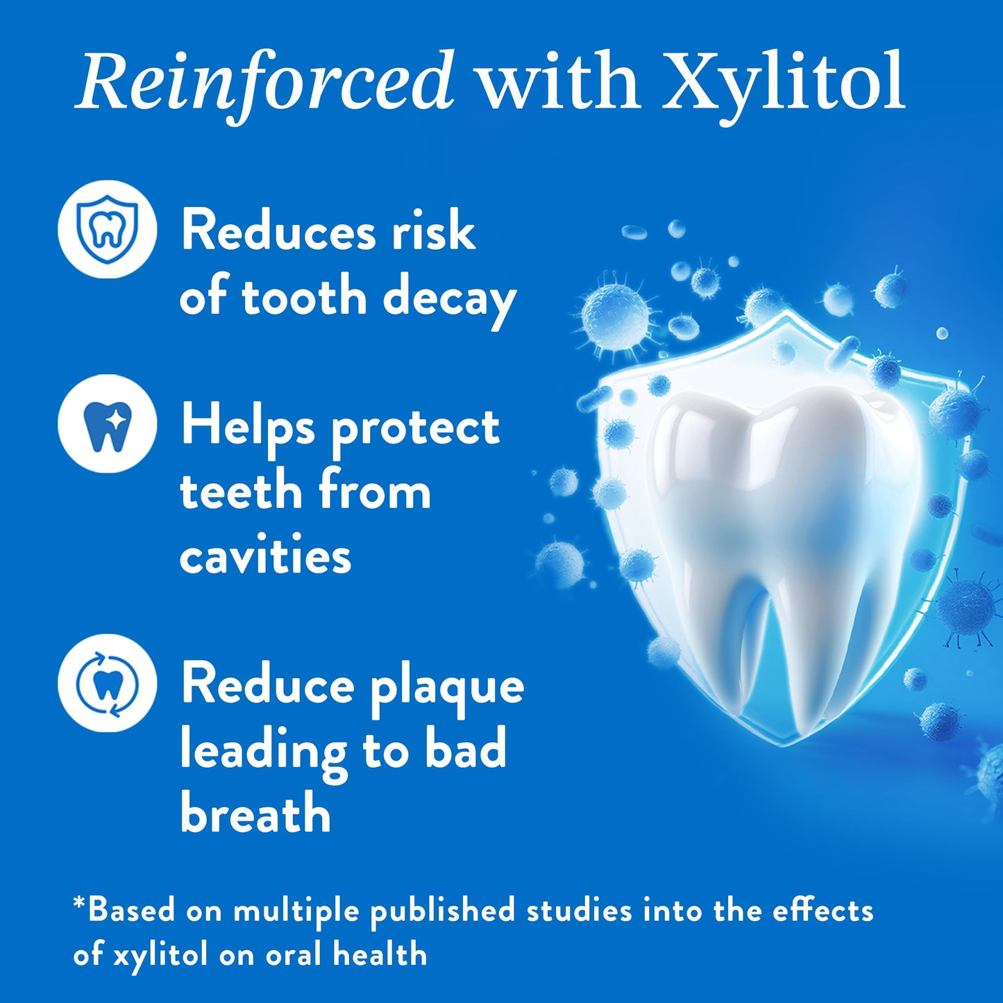 Mouthology 10% Nano Hydroxyapatite Toothpaste – Fluoride Free, SLS Free, 4oz