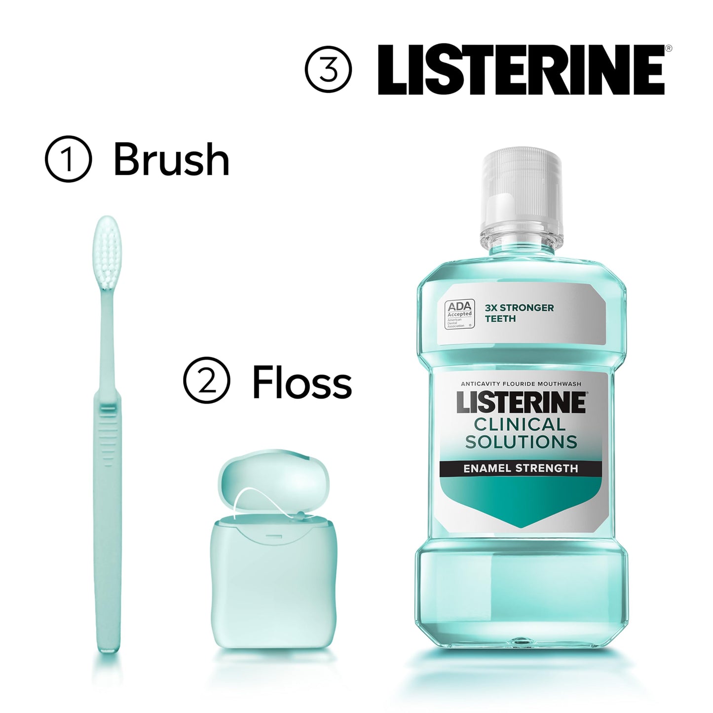 Listerine Clinical Solutions Enamel Strength Mouthwash – Alpine Mint, 500 mL
