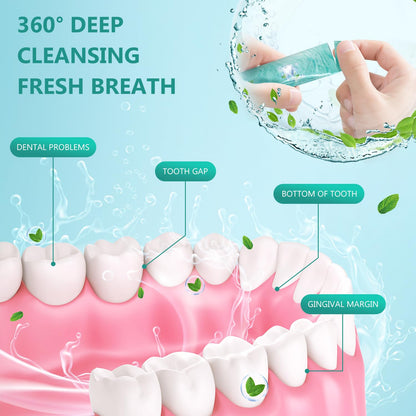Mouthwash Travel Size – 60 Pack of Individual Fresh Mint Mouthwash Packets (Alcohol & Fluoride Free)