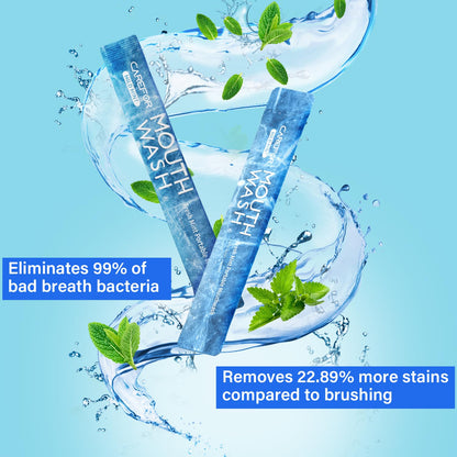 Mouthwash Travel Size - Alcohol-Free Icy Mint, Portable Fresh Breath, 60 Pack (0.41 Fl Oz Each)