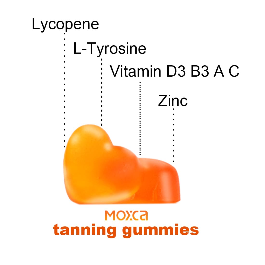 Moxca Vegan Astaxanthin & Lycopene Gummies – Skin Glow