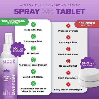 MOXE Lavender Shower Mist – 100% Natural Essential Oils, Made in USA (Pack of 2)