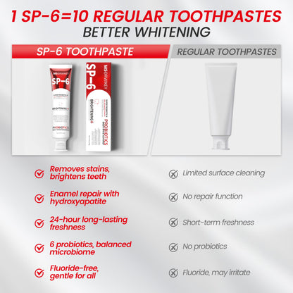 MSDRWIKEY SP-6 Probiotic Whitening Toothpaste – 6 Probiotics, Fluoride-Free, Enamel-Safe