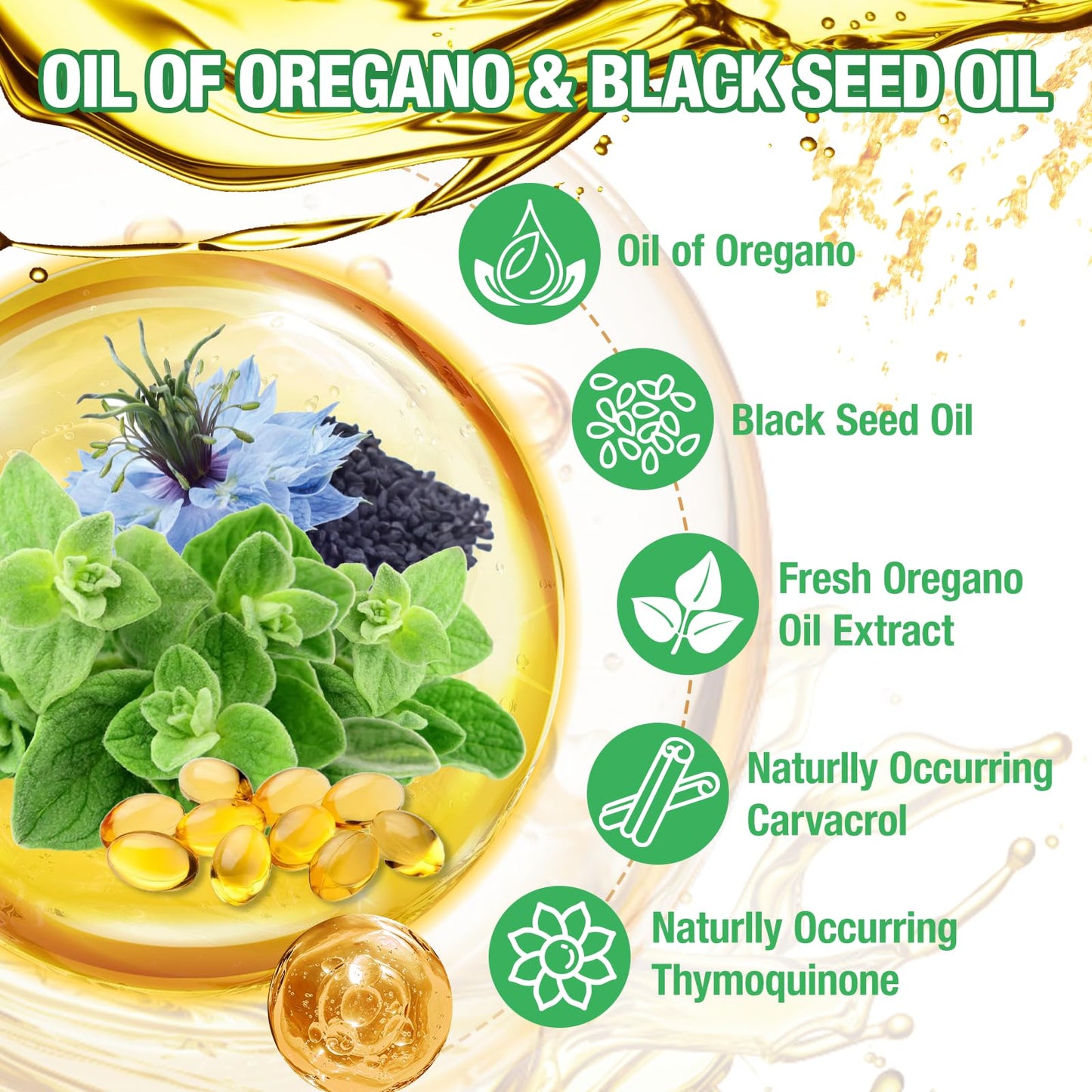 MSLOTAL Oil of Oregano with Black Seed Oil – 200 Count Capsules | Immune & Digestive Support