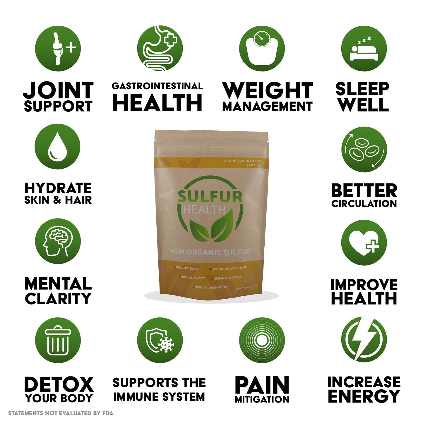 MSM Organic Sulfur - 99.9% Pure MSM Supplement - Lab-Tested & Certified (1 Pound)