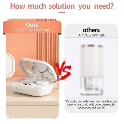 MUGLE Portable Ultrasonic Contact Lens Cleaner with USB Charger - White