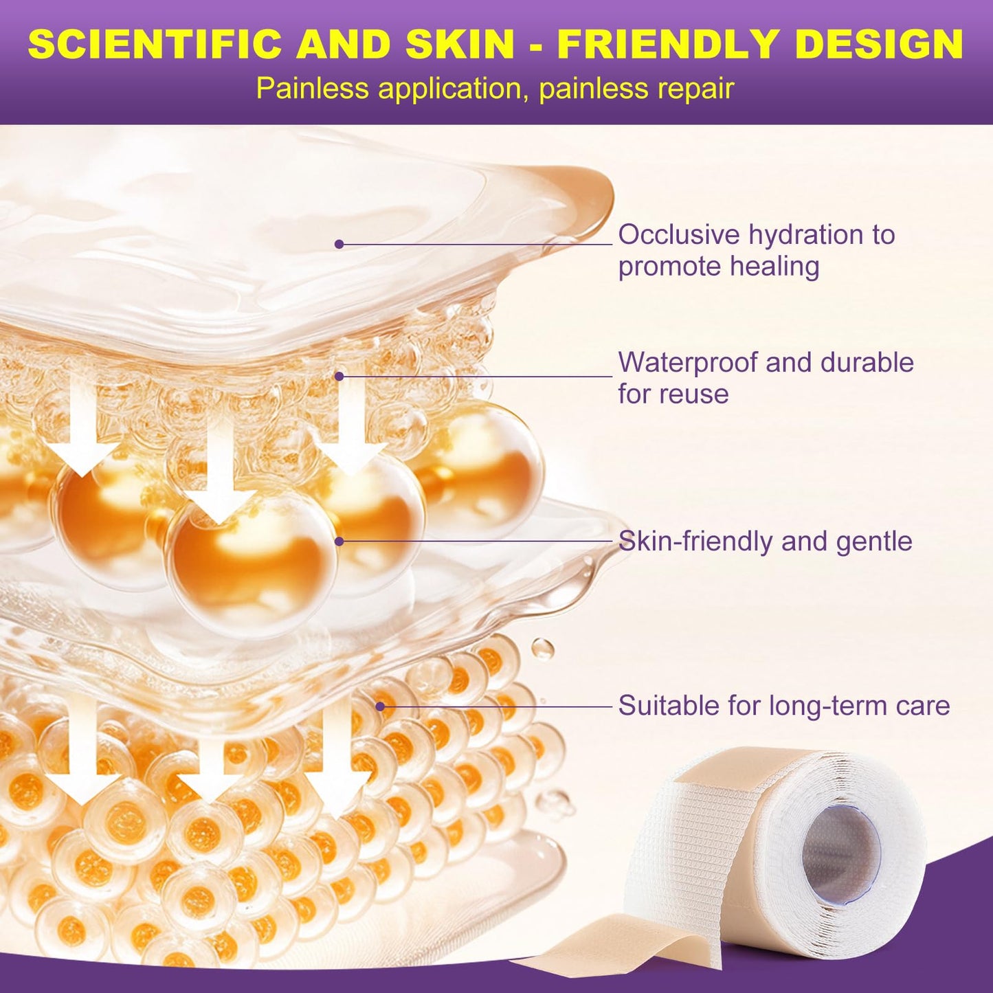 MUKBEA Silicone Scar Sheets & Tape – Reusable Scar Tape for Keloids, Surgical Scars, C-Section, Acne Scars (1.6” x 60” Roll, 1.5m)