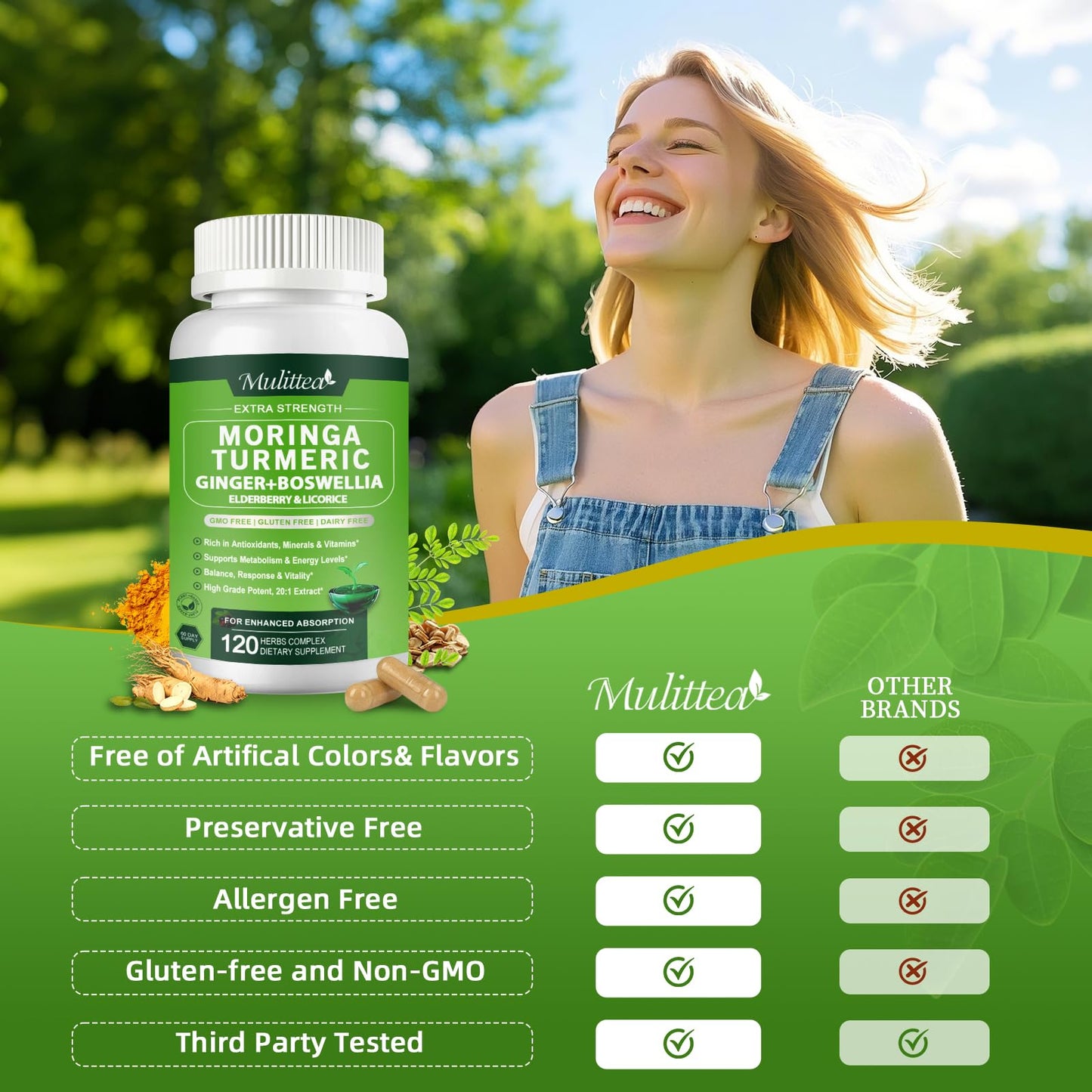 Mulittea Moringa Capsules 1000mg – 7-in-1 Turmeric, Ginger, Elderberry & Boswellia | 120 Vegan Capsules (2-Pack)