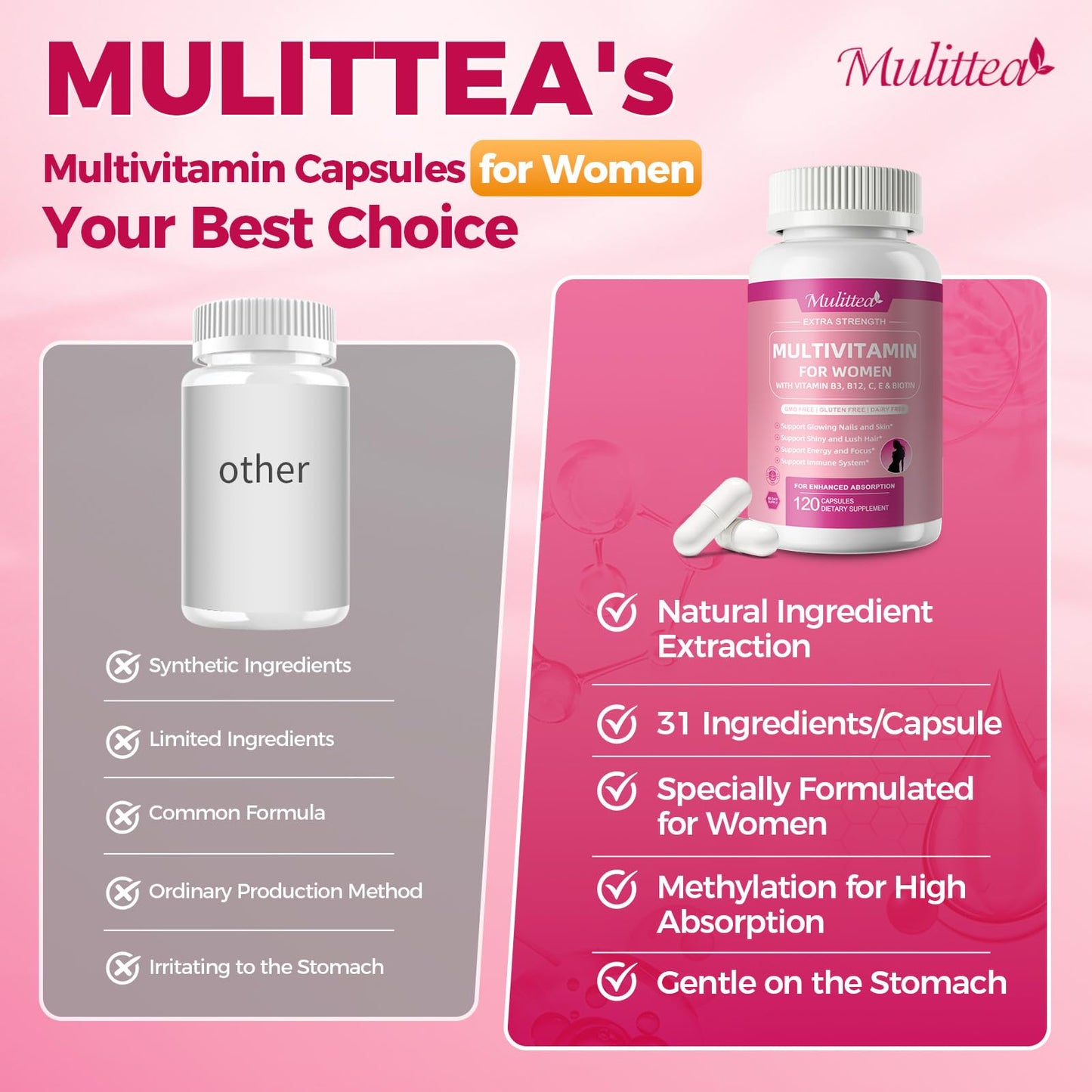 Mulittea Women Multivitamin – 120 CT, Biotin 10000mcg, A, C, D, E