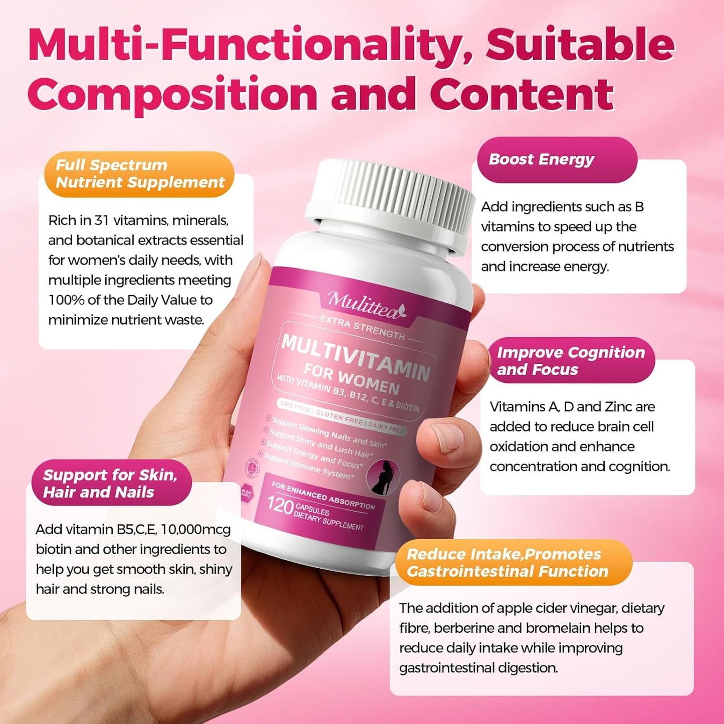 Mulittea Women's Multivitamin 120 CT (2 Pack) - Biotin 10000mcg, Methylated B9/B12