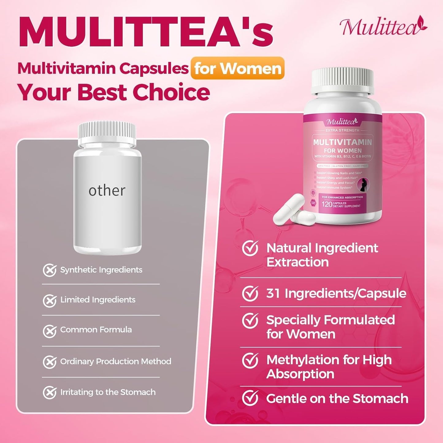 Mulittea Women's Multivitamin 120 CT (2 Pack) - Biotin 10000mcg, Methylated B9/B12