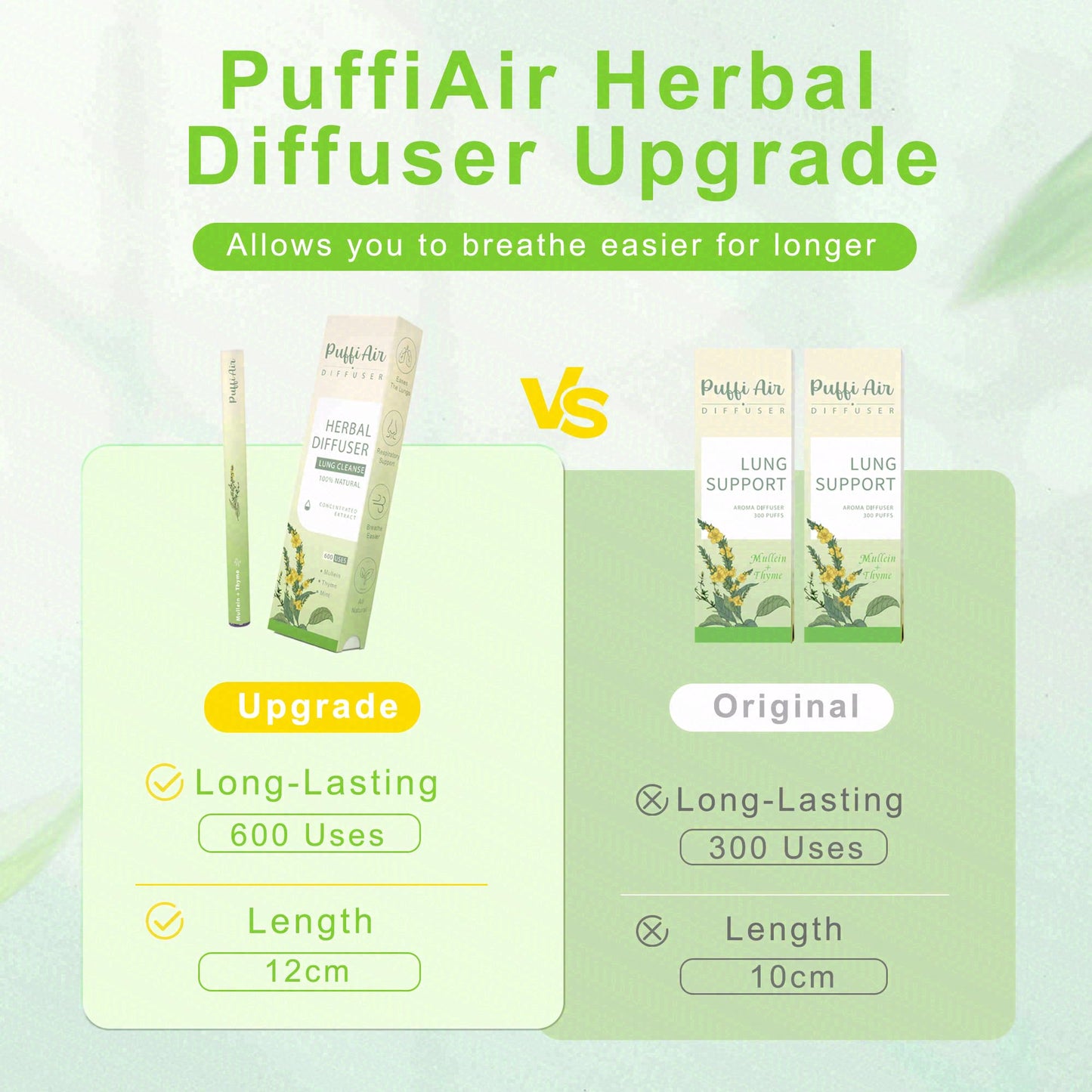 Upgraded Mullein Herbal Diffuser Stick – Lung Detox & Breathing Support | 600 Uses, 3 Sticks, 1 Pack