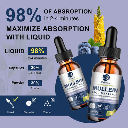 Mullein Drops for Lungs – Lung Detox & Immune Support (60 Servings) – Vegan Tincture